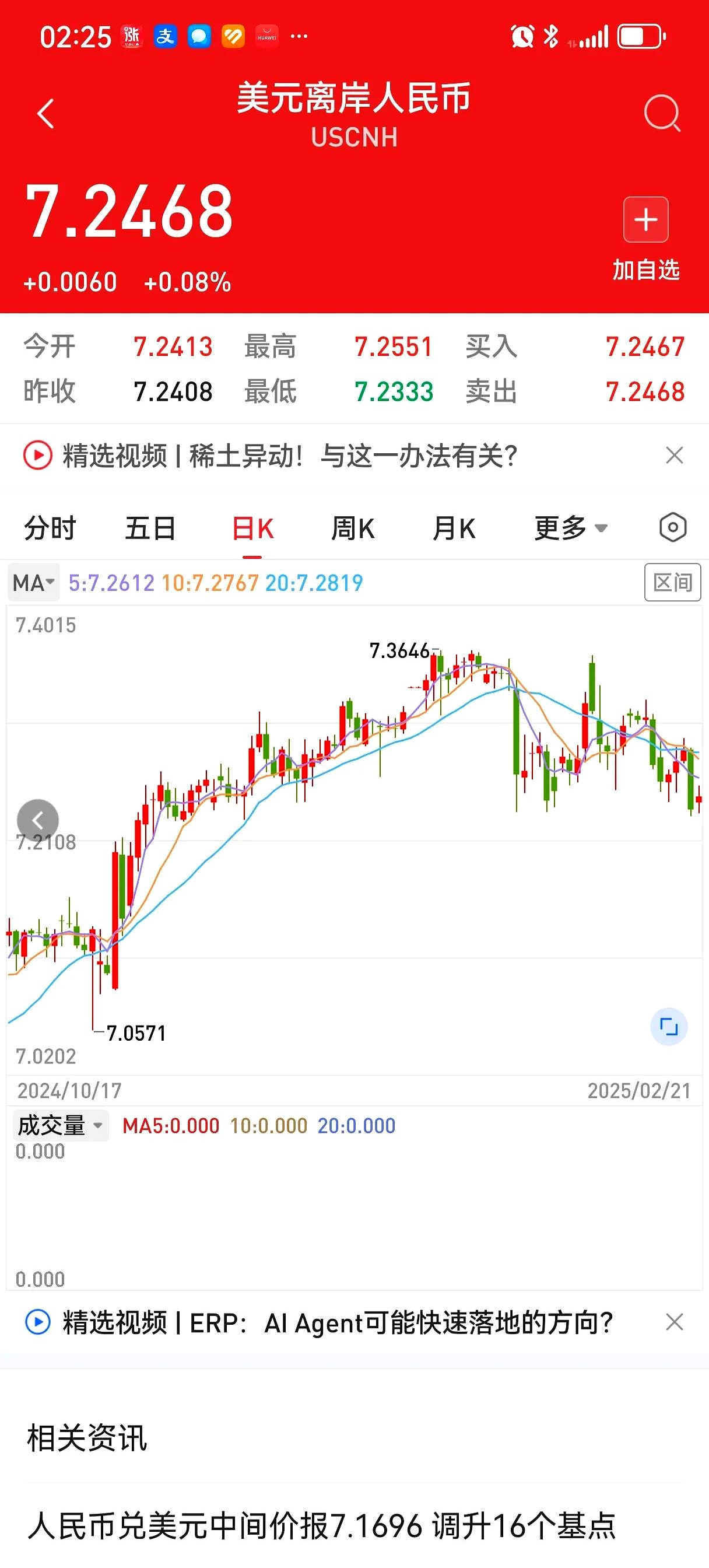 LDO冲破487美元整数位，大涨阶段会不会真的到来？，引发热议的简单介绍-九游体育