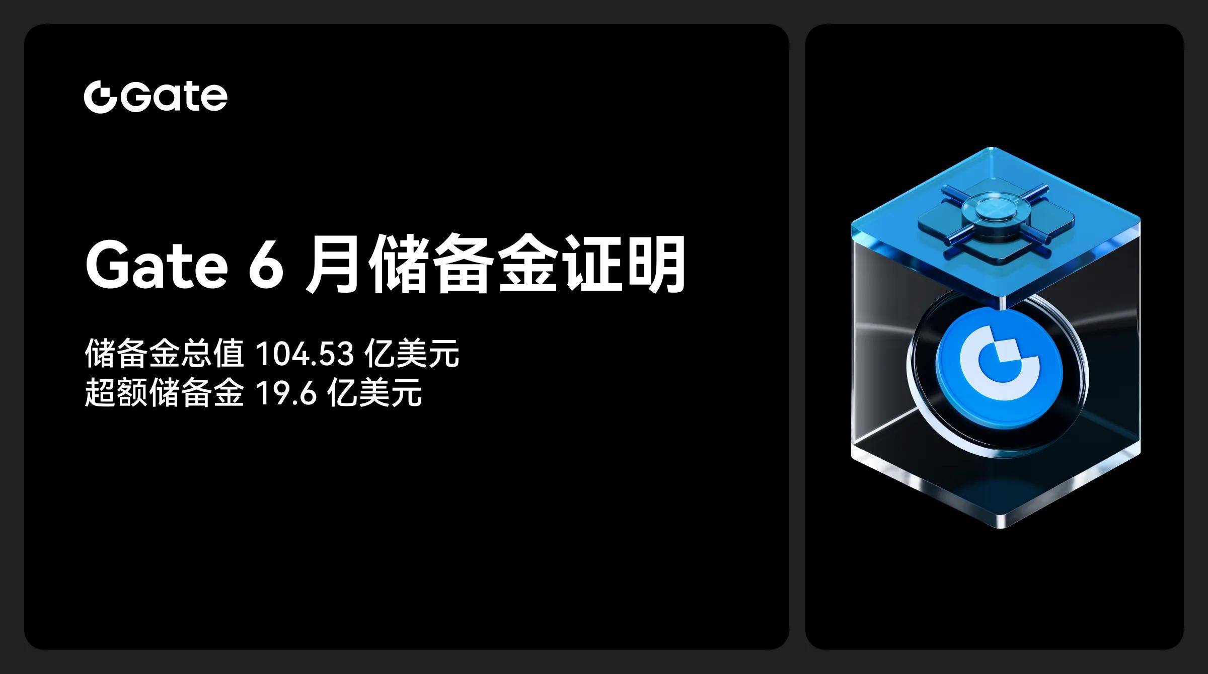 Gate遭遇大幅下滑超4.23%，投资者恐慌性抛售的简单介绍-九游体育